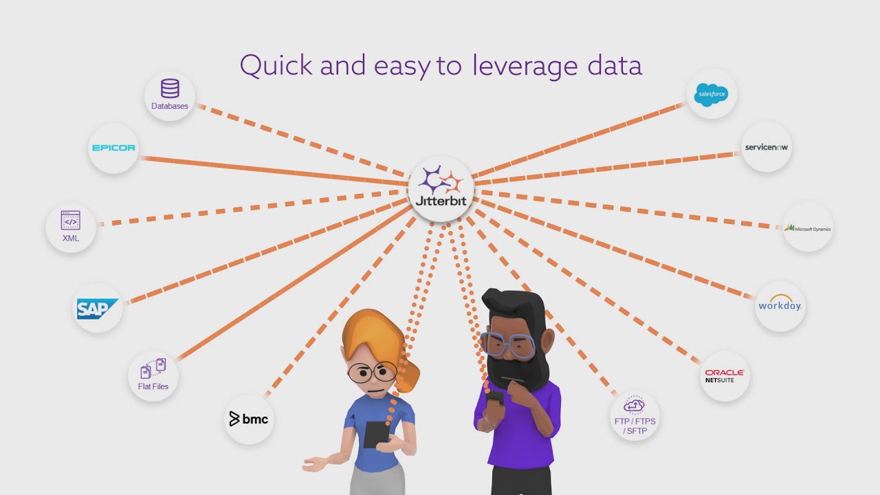 What is Jitterbit? Features and Uses of Jitterbit iPaaS | STREAMS Solutions