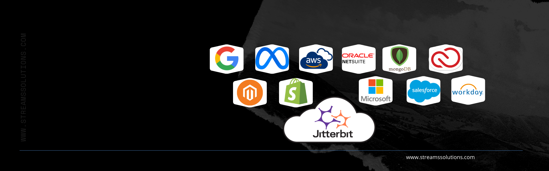 What is Jitterbit? Features and Uses of Jitterbit iPaaS