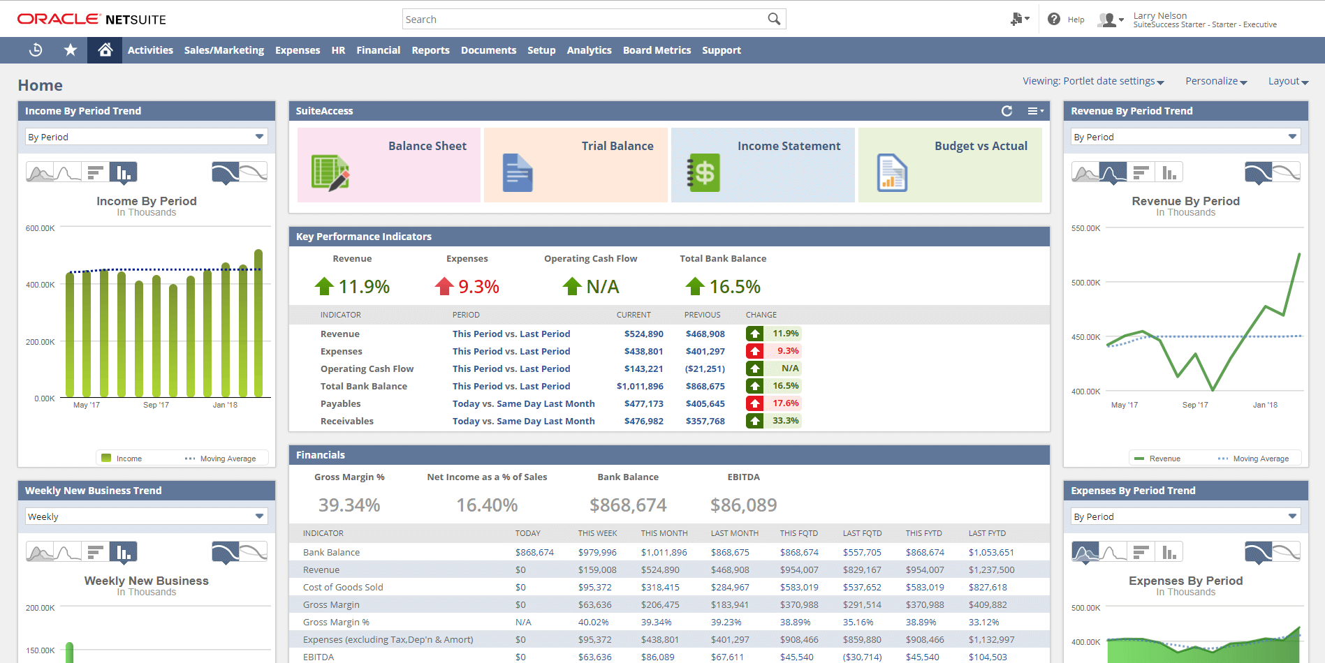 Oracle NetSuite ERP