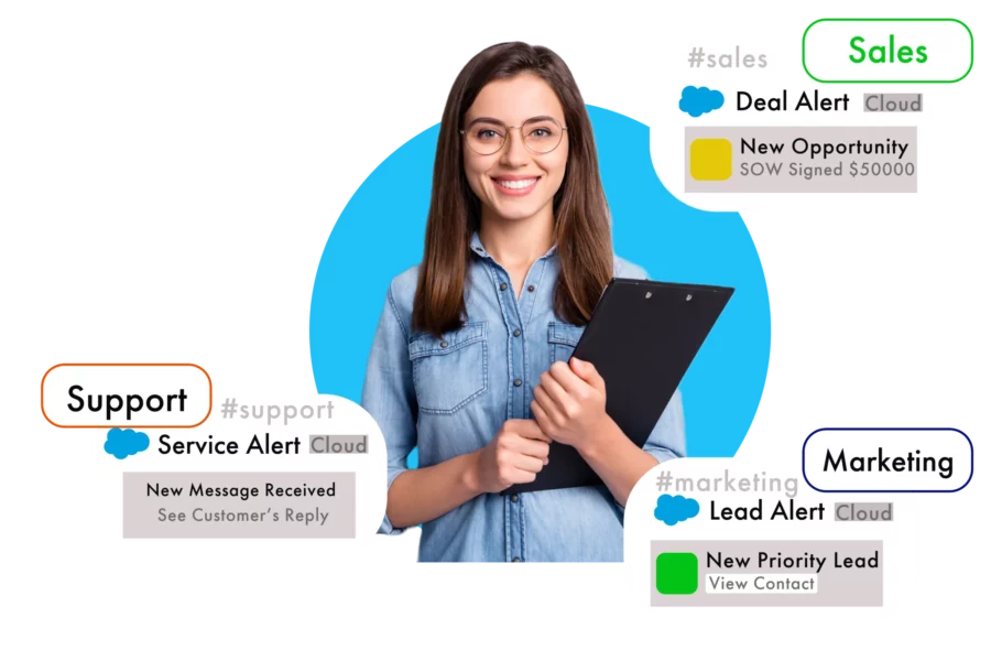 salesforce consultant | streams solutions