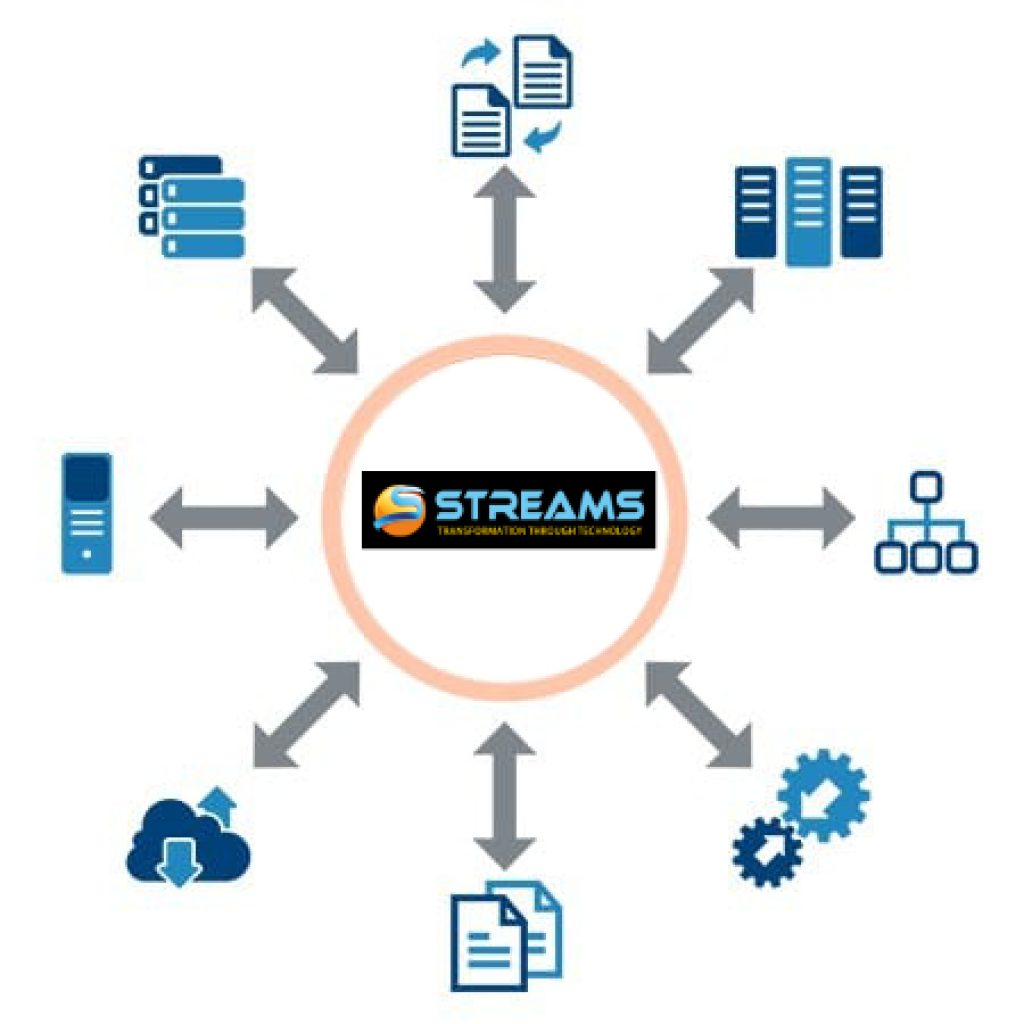 Data Integration