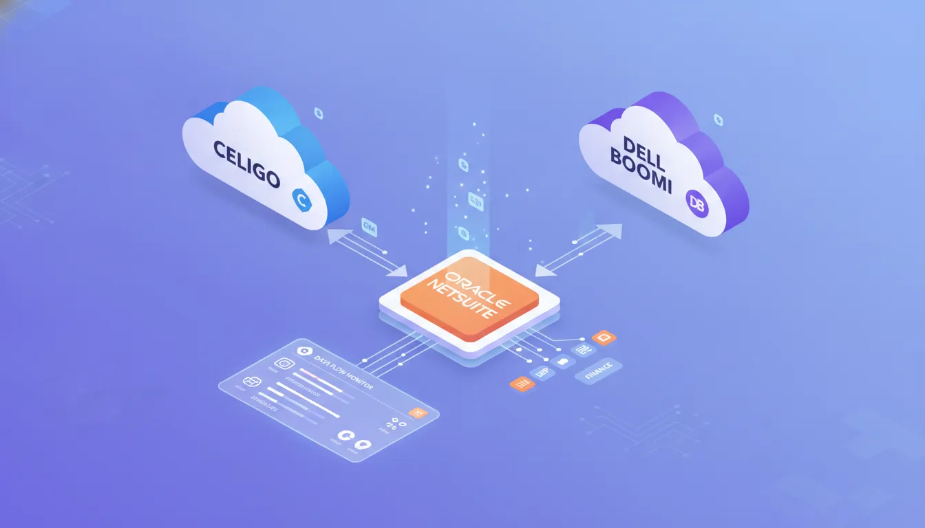 Celigo vs Boomi NetSuite: How to Choose the Best iPaaS