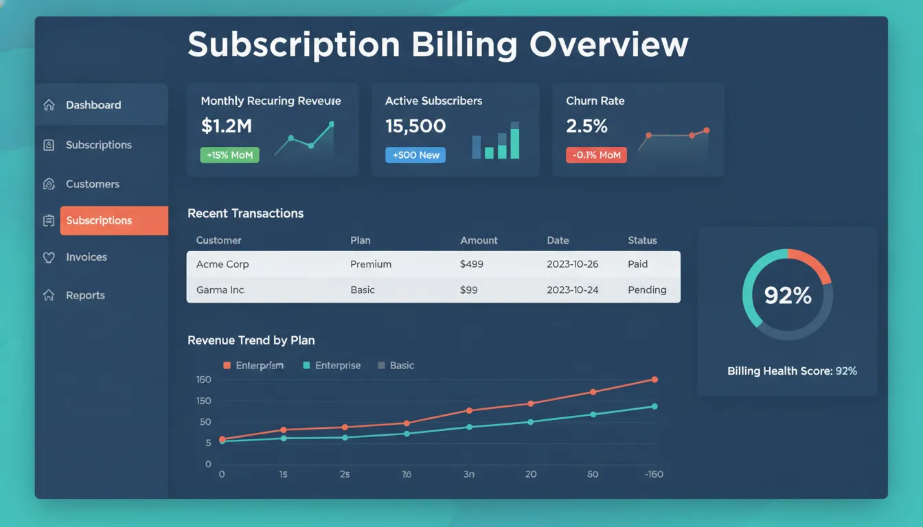 NetSuite SuiteBilling Implementation Guide